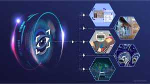 Computer Vision