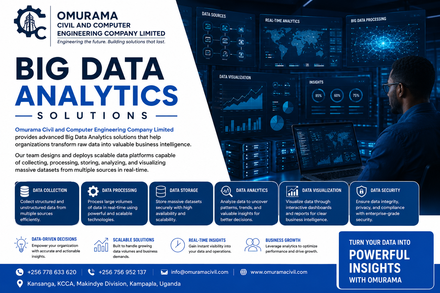 Big Data Analytics