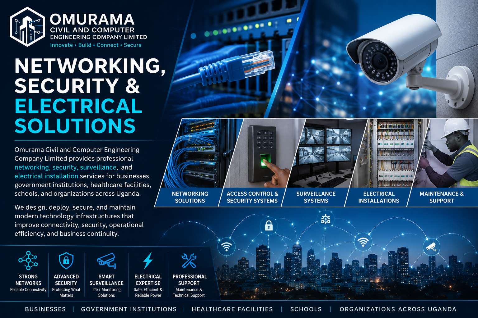 Networking Solutions